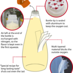 Kewpie Japanese Mayonnaise (Double Nozzle)